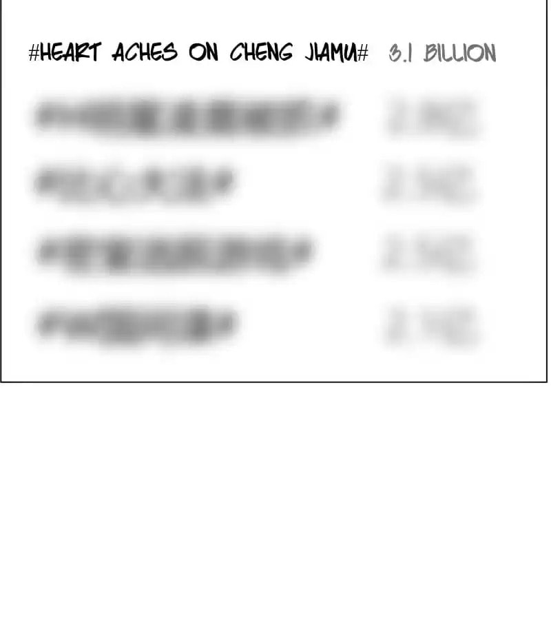 Best Actors Life: Take-Two Chapter 144 page 57 - 