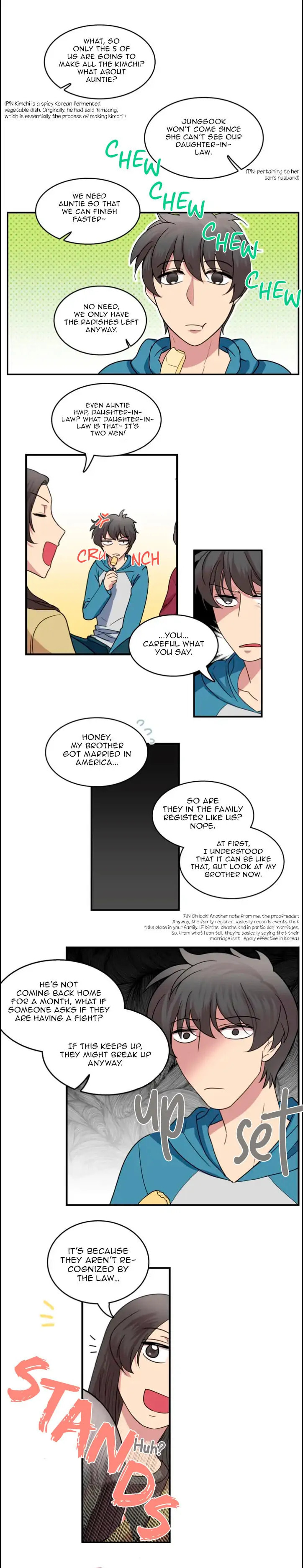 Between Husband and Wife Chapter 2 page 4 - 