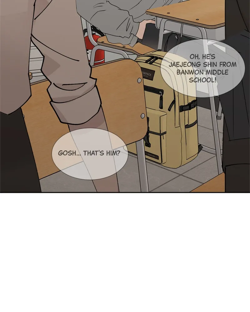 Between Two Floors Chapter 4 page 95 - 