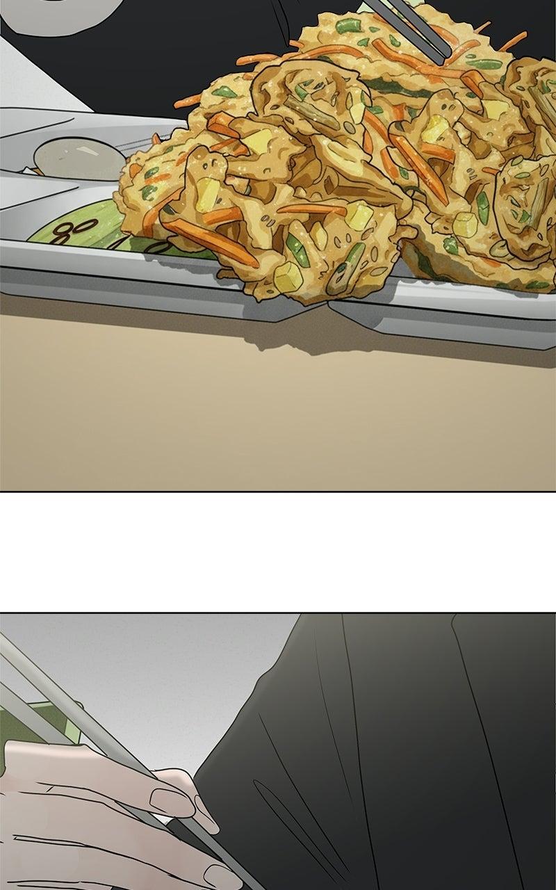 Between Two Floors Chapter 56 page 60 - 