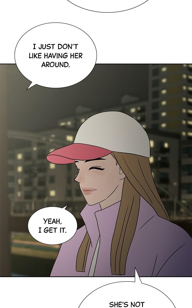 Between Two Floors Chapter 58 page 77 - 