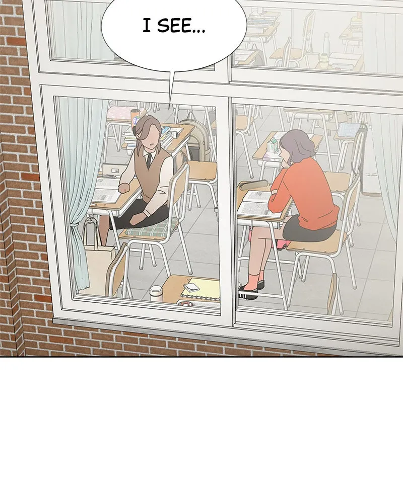 Between Two Floors Chapter 7 page 101 - 