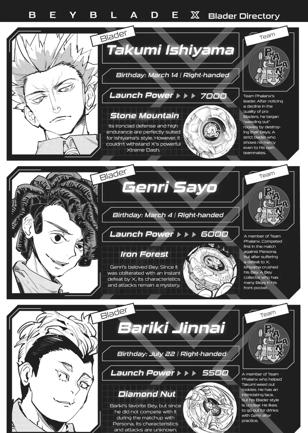 BEYBLADE X Chapter 0.3 page 1 - 