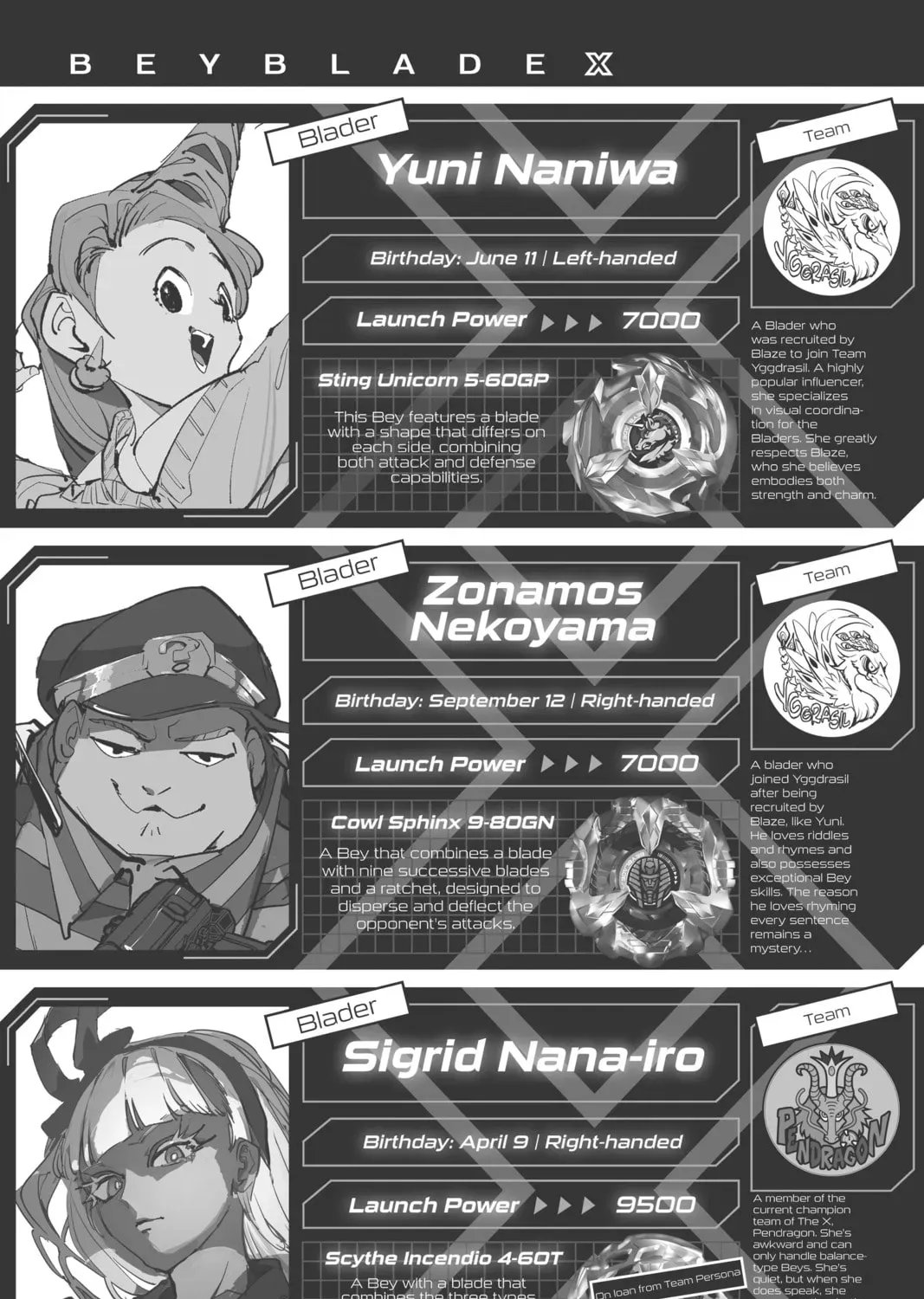 BEYBLADE X Chapter 0.7 page 1 - 