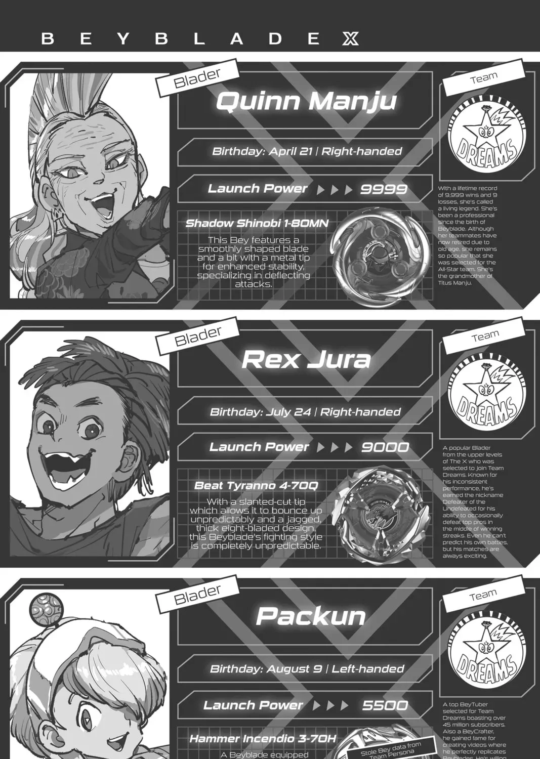 BEYBLADE X Chapter 0.8 page 1 - 