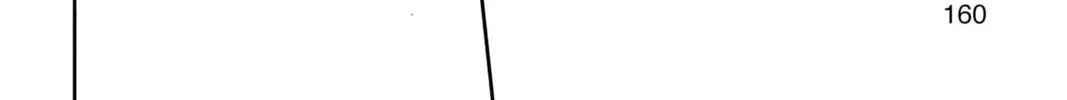 BEYBLADE X Chapter 1.2 page 58 - 