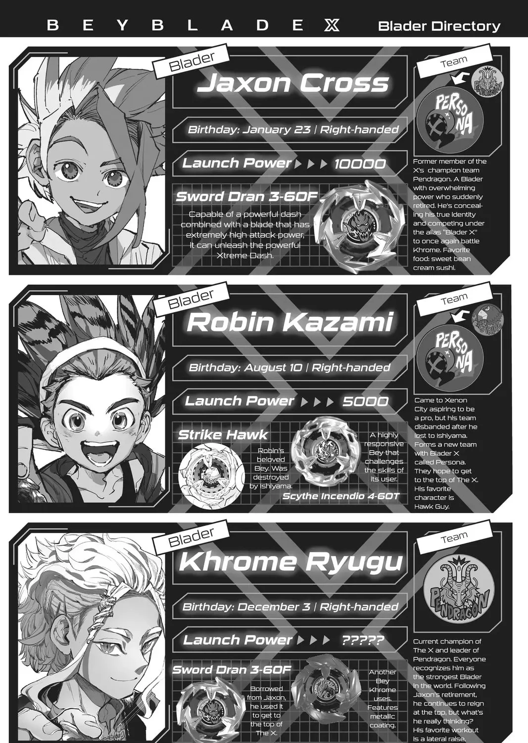 BEYBLADE X Chapter 1.5 page 1 - 