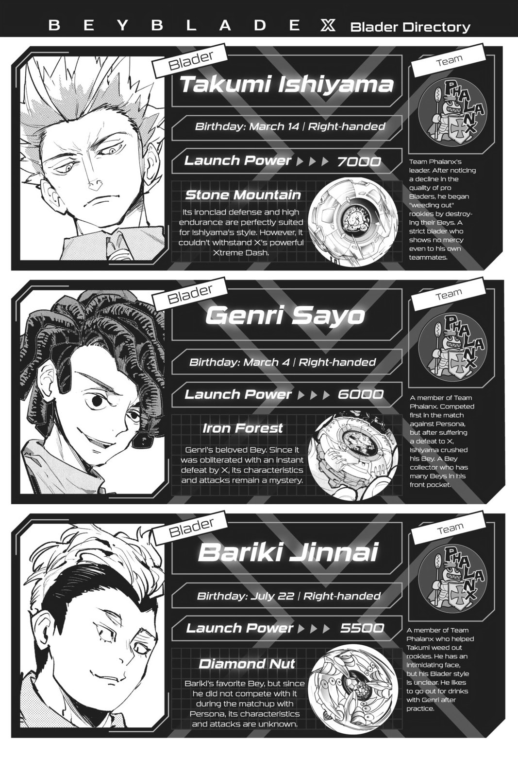 BEYBLADE X Chapter 4.1 page 1 - 