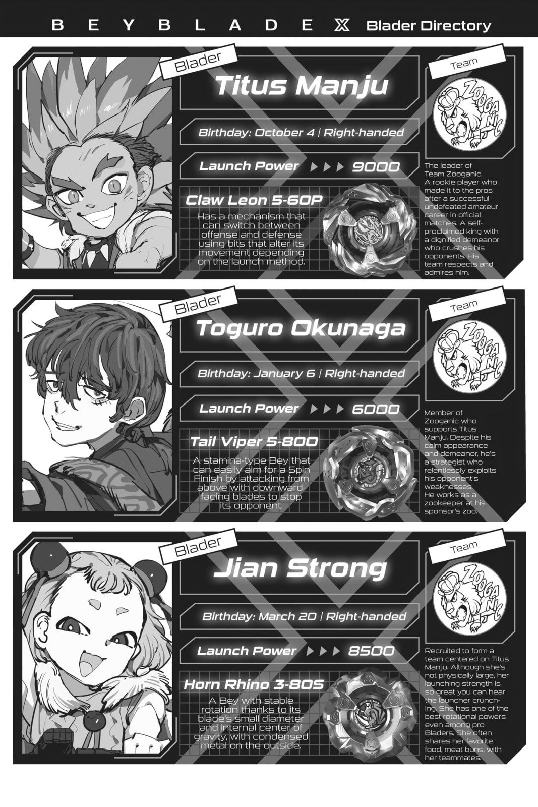 BEYBLADE X Chapter 5.1 page 1 - 