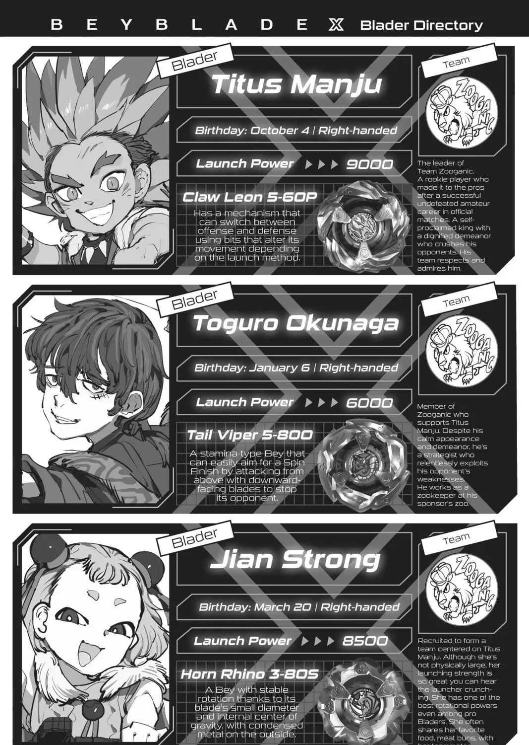 BEYBLADE X Chapter 5 page 87 - 
