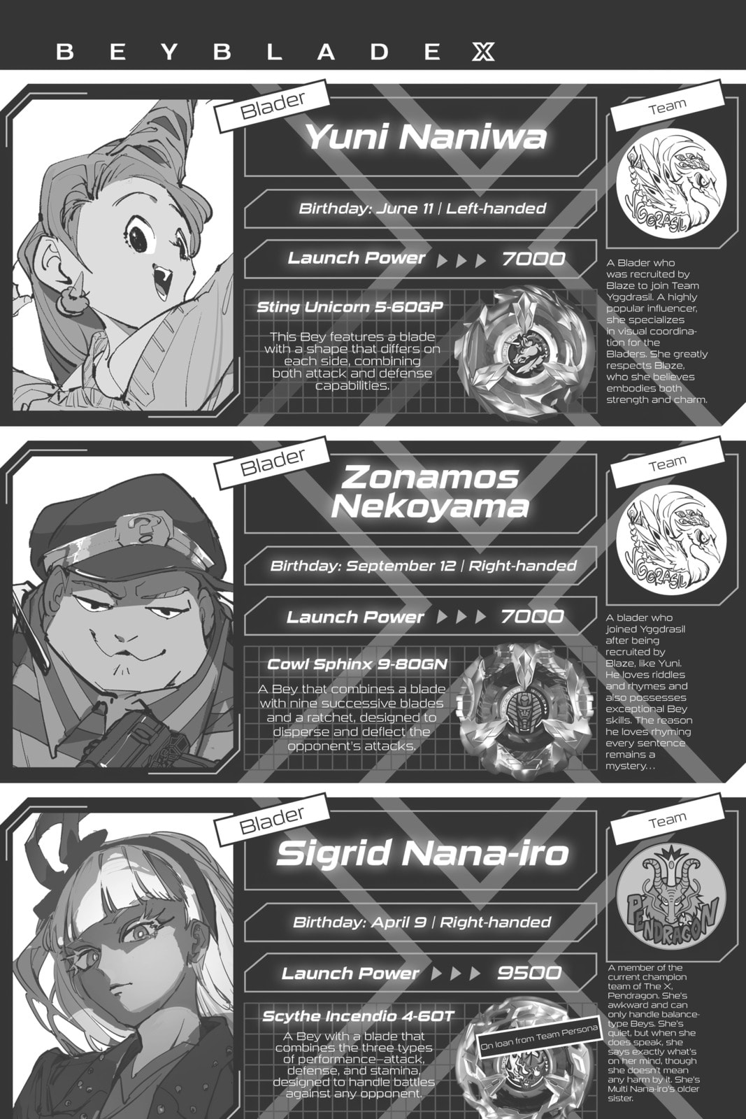 BEYBLADE X Chapter 9.1 page 1 - 