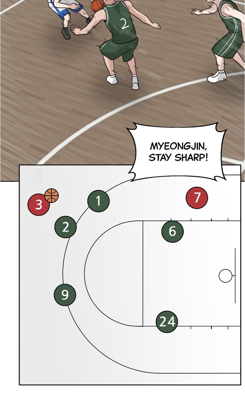 Big Man on the Court Episode 134 page 79 - 