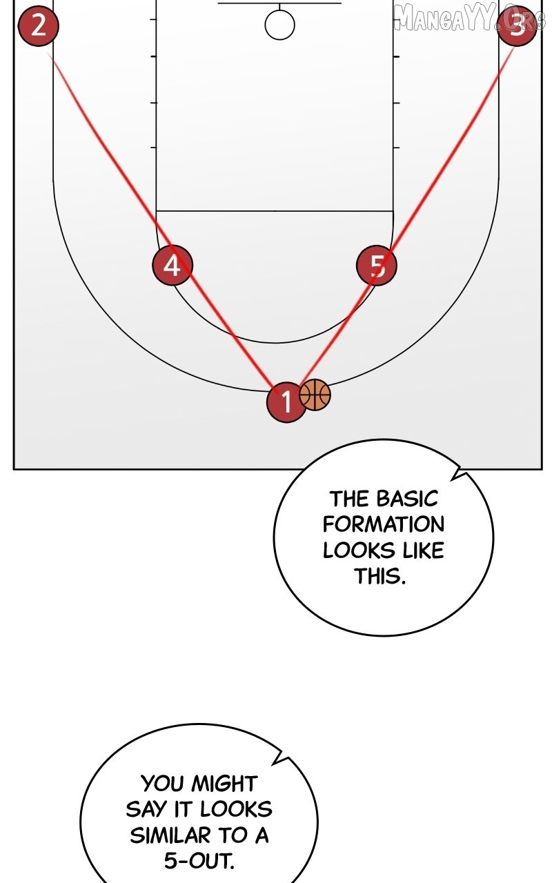 Big Man on the Court Chapter 141 page 60 - 