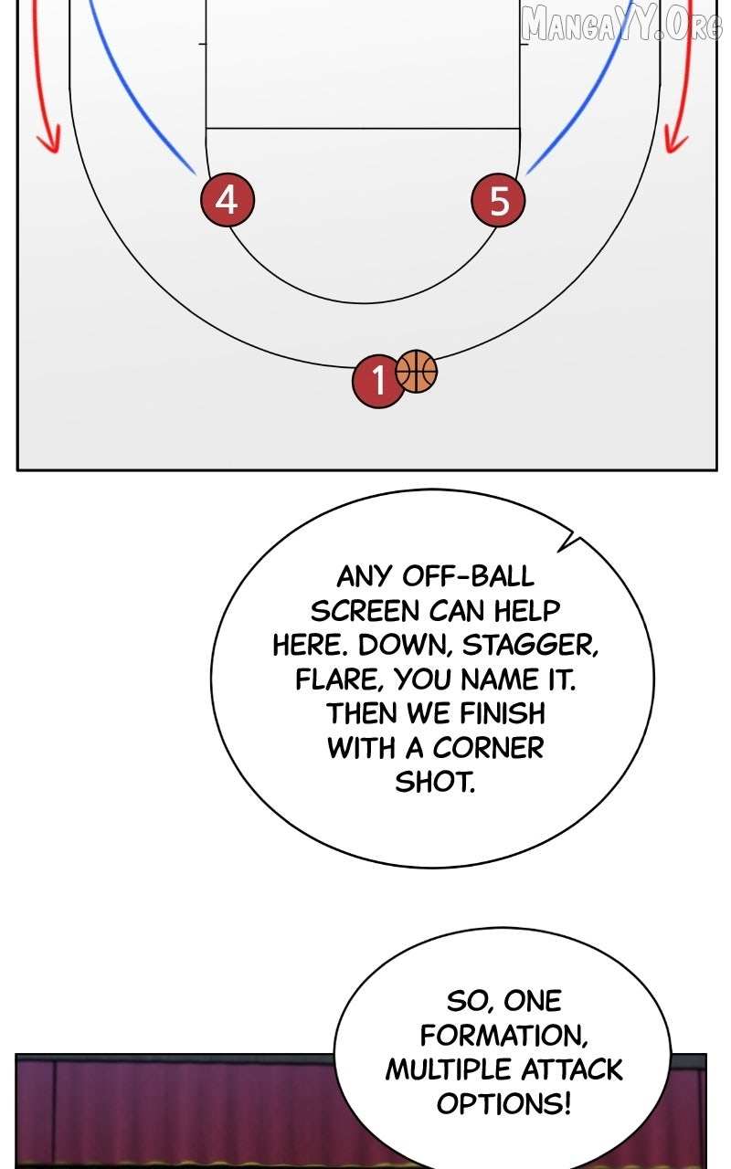 Big Man on the Court Chapter 141 page 67 - 