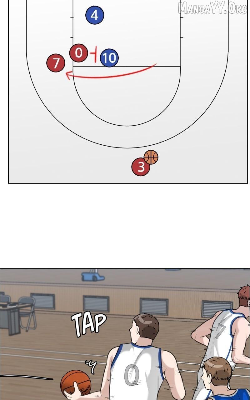 Big Man on the Court Chapter 145 page 55 - 