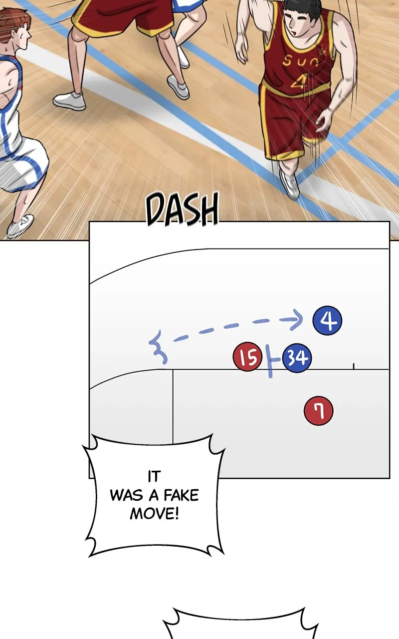Big Man on the Court Chapter 15 page 57 - 