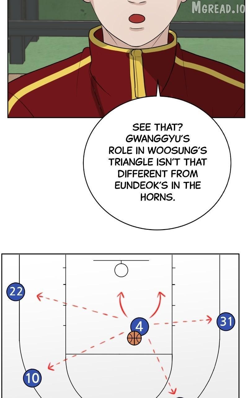 Big Man on the Court Chapter 155 page 39 - 