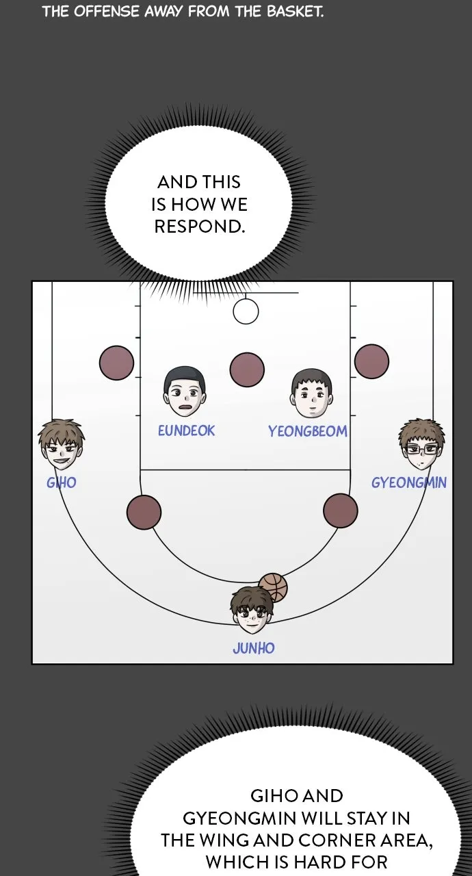 Big Man on the Court Chapter 9 page 27 - 