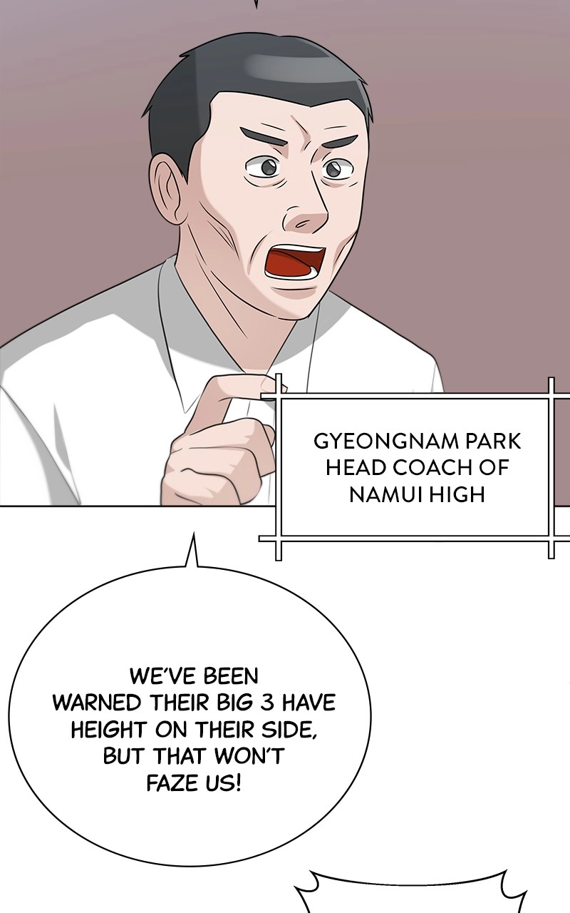 Bigman Chapter 103 page 87 - 