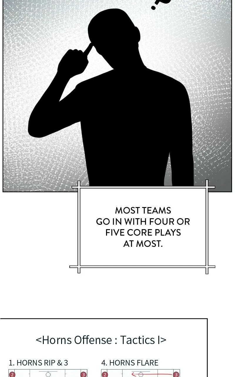 Bigman Chapter 146 page 68 - 
