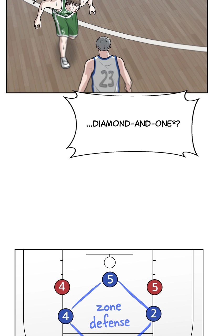 Bigman Chapter 36 page 78 - 