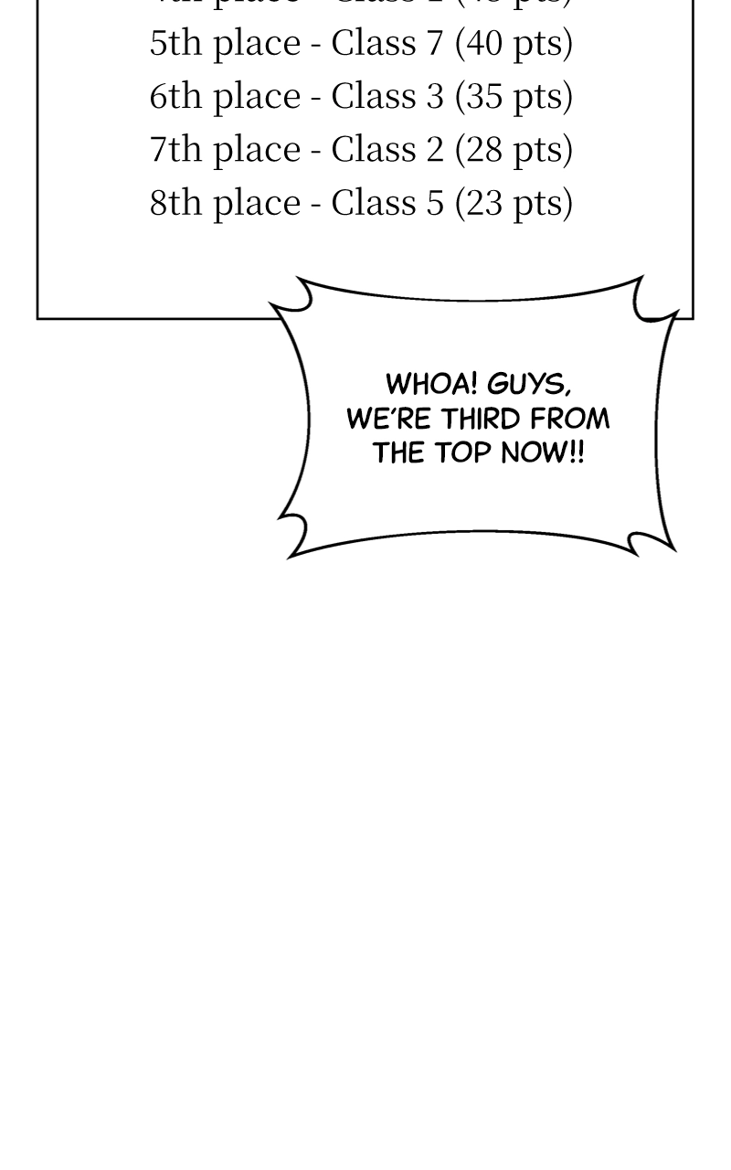 Bigman Chapter 44 page 87 - 