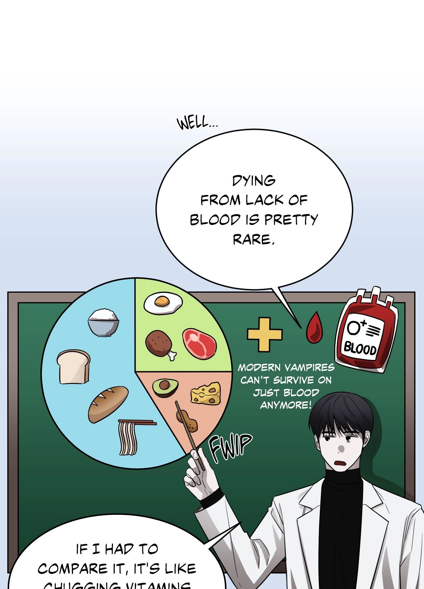 Bite to Unlock Chapter 4 page 31 - 