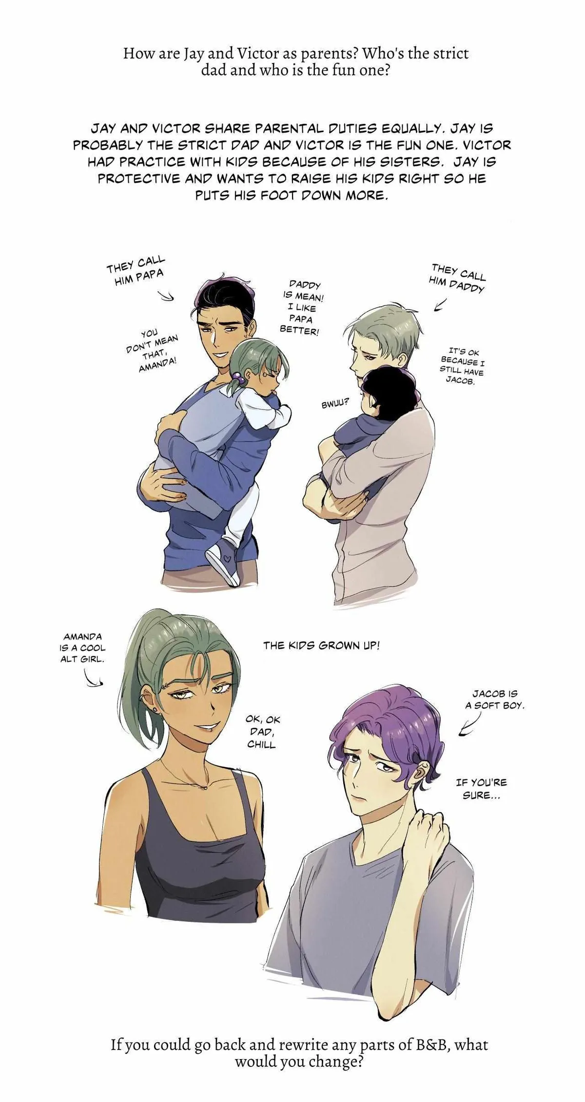 Bitters & Blackmail Chapter 51.5 page 7 - 