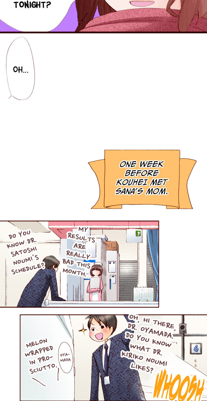 Bittersweet (Yung Gong) Chapter 42 page 7 - 