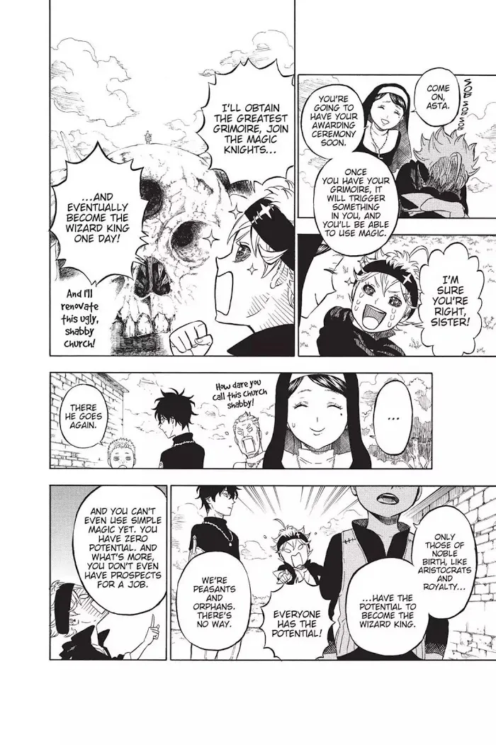 Black Clover Chapter 0 page 20 - 