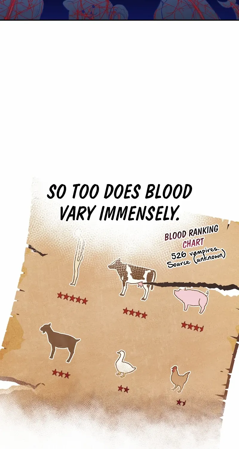 Blood Time Chapter 3 page 31 - 