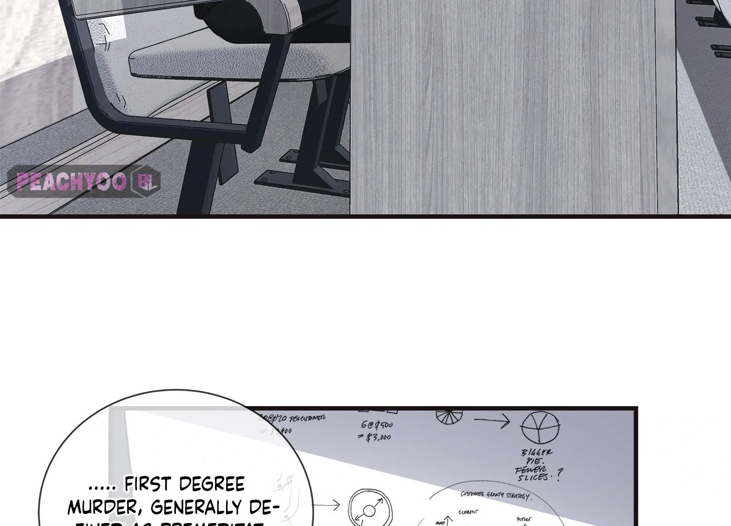 Bloom From Mistake Chapter 3 page 92 - 