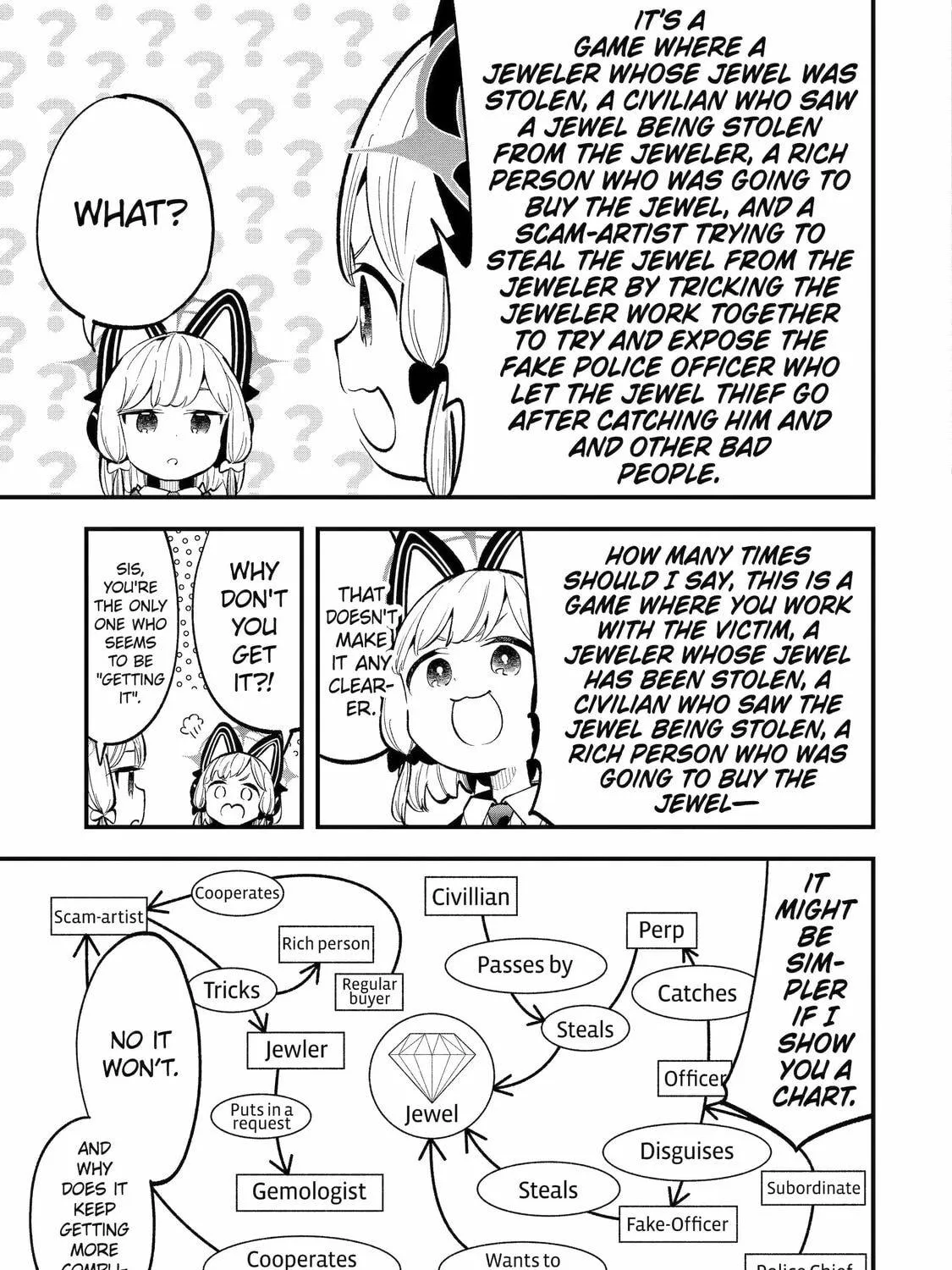 Blue Archive: The Adventure of Game Development Department Chapter 15 page 17 - 