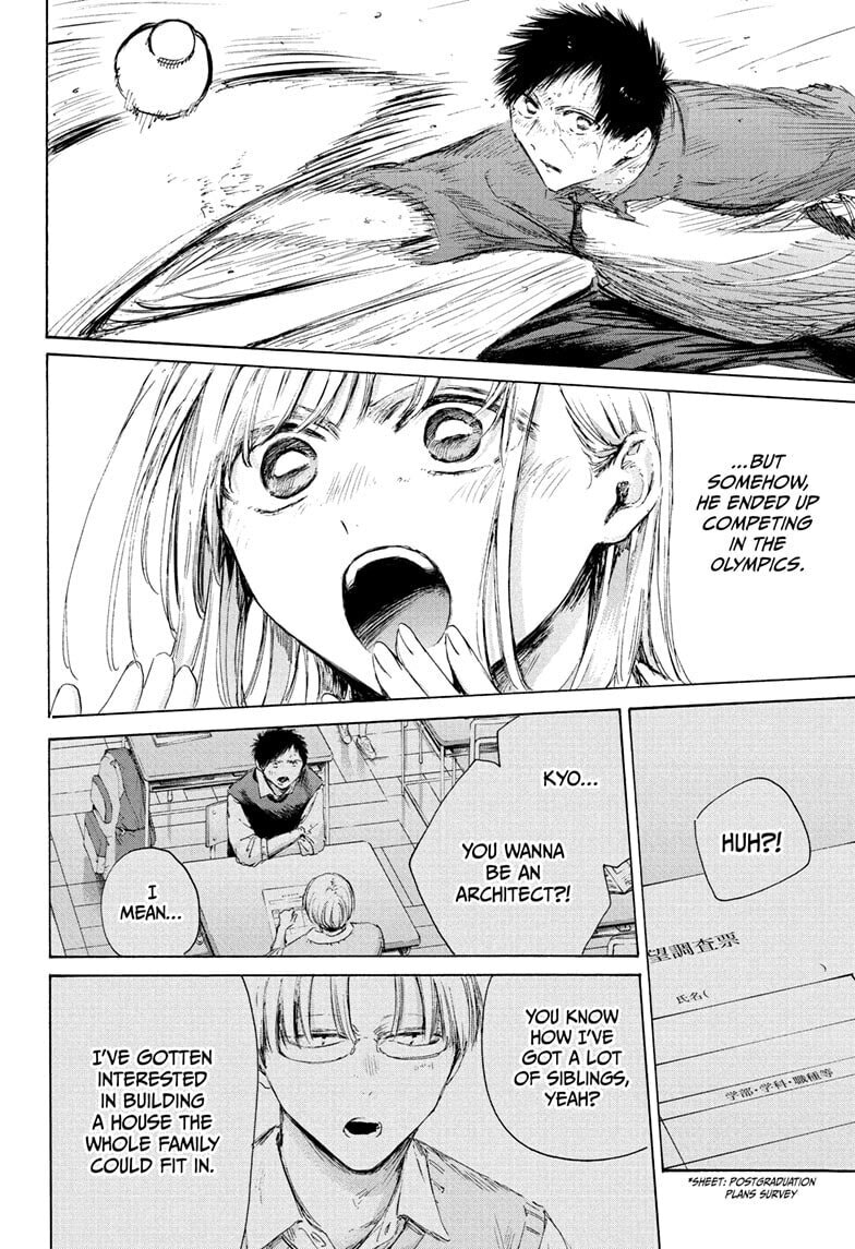 Blue Box Chapter 225 page 16 - 