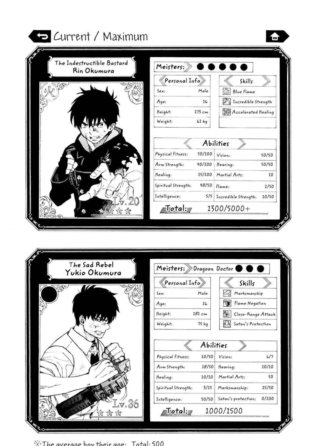 Blue Exorcist Chapter 125 page 119 - 