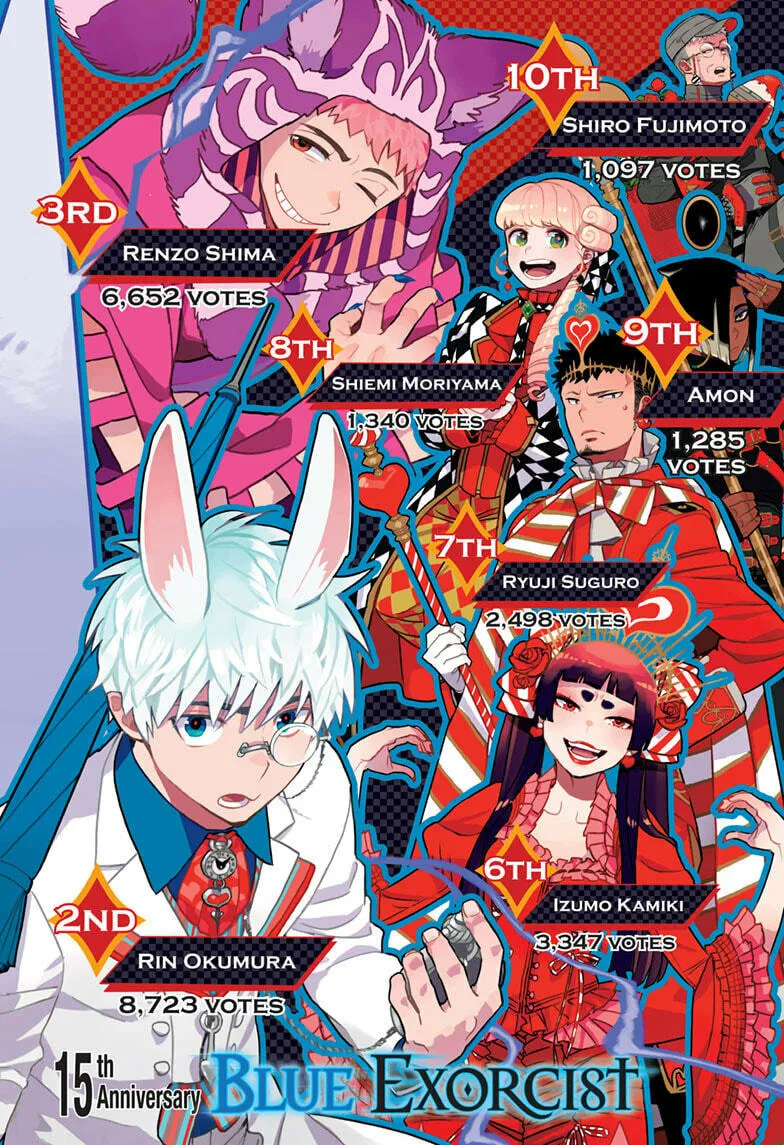 Blue Exorcist Chapter 152 page 1 - 