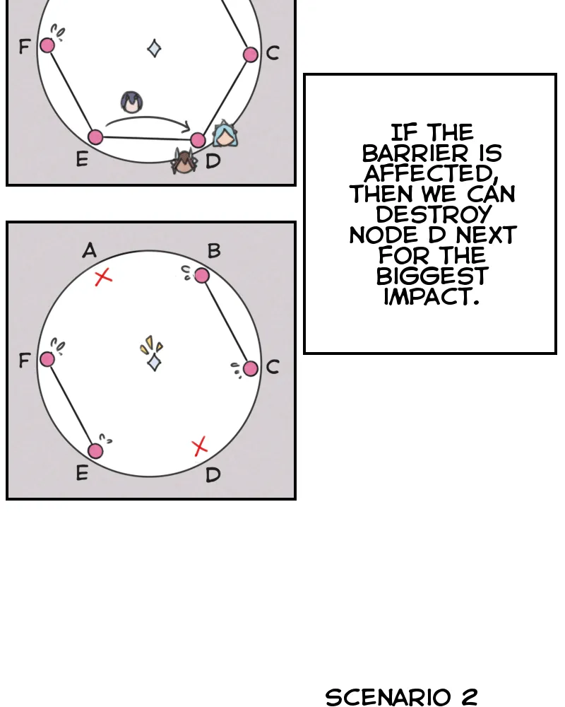 Blue Matter Chapter 87 page 27 - 