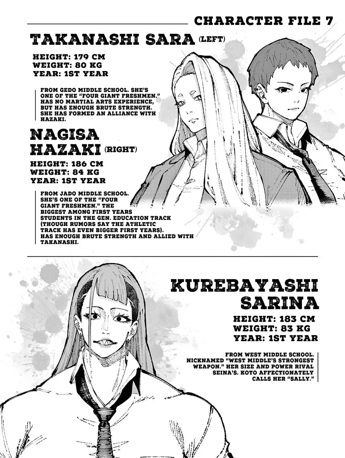 Blue Ursus Chapter 2.1 page 13 - 