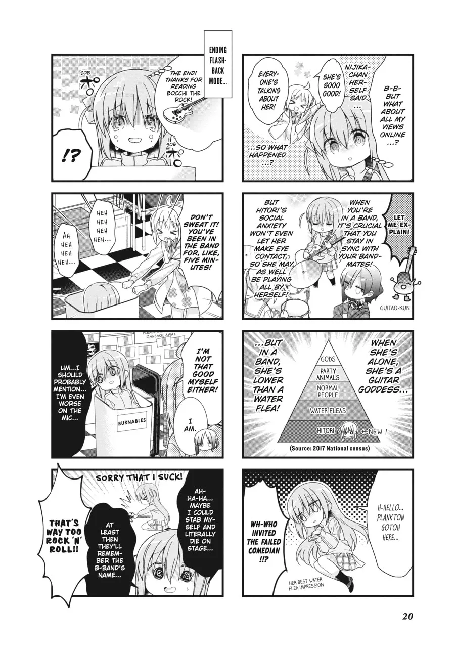 Bocchi the Rock! Chapter 2 page 4 - 