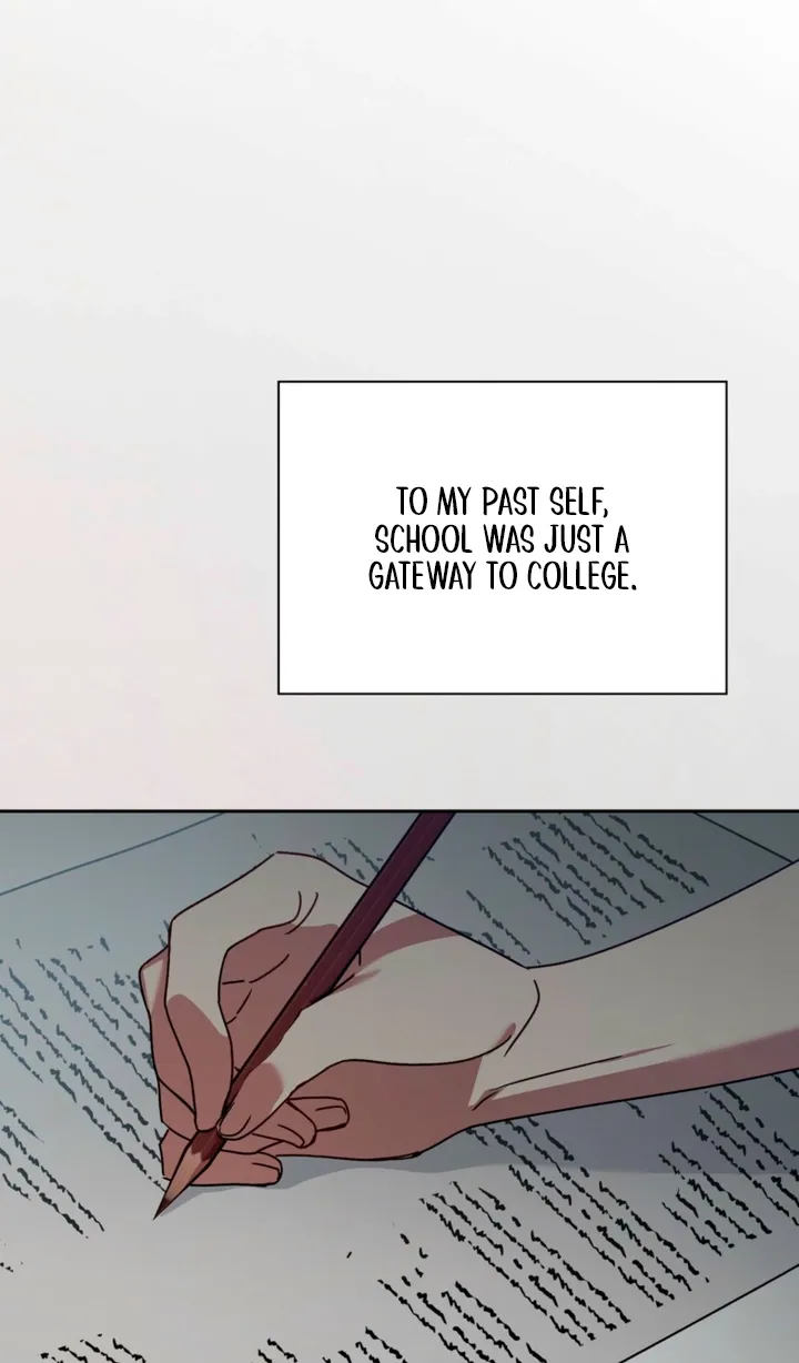Body Position Chapter 28 page 28 - 