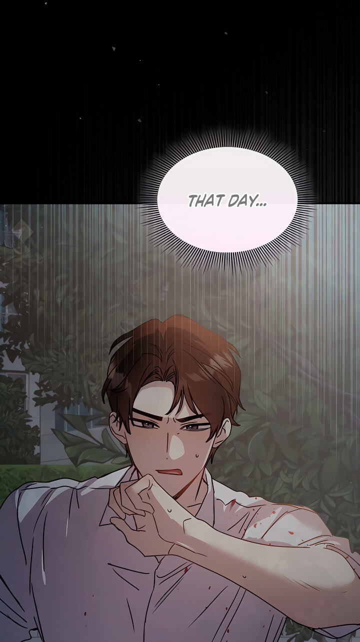 Body Position Chapter 40 page 74 - 