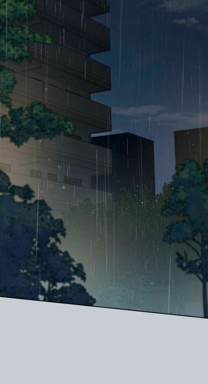 Body Position Chapter 41 page 76 - 