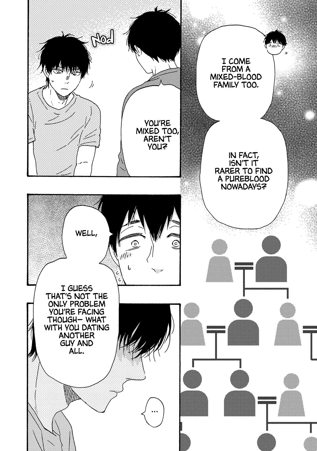 Boku no Chisuitte Kuremasen ka Chapter 10 page 20 - 