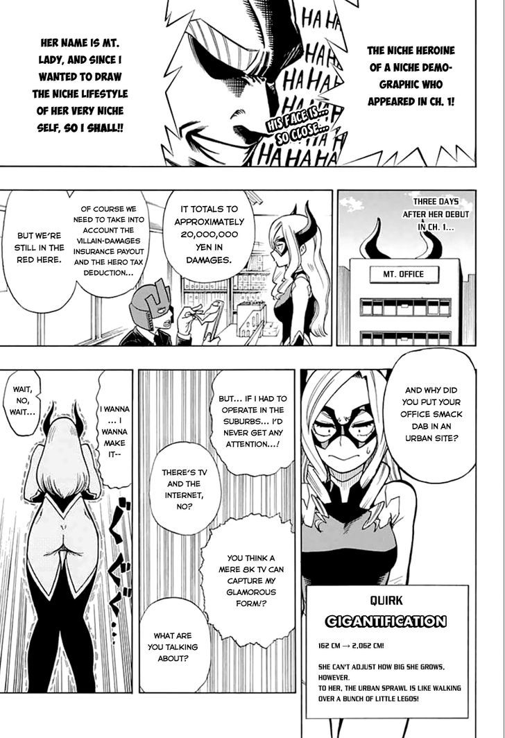 Boku No Hero Academia Chapter 10.5 page 2 - 