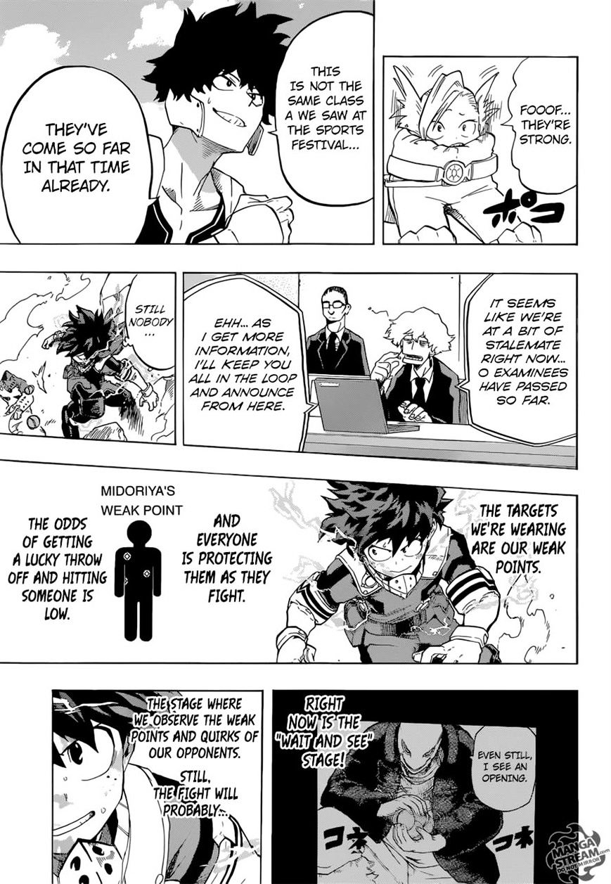 Boku No Hero Academia Chapter 104 page 8 - 