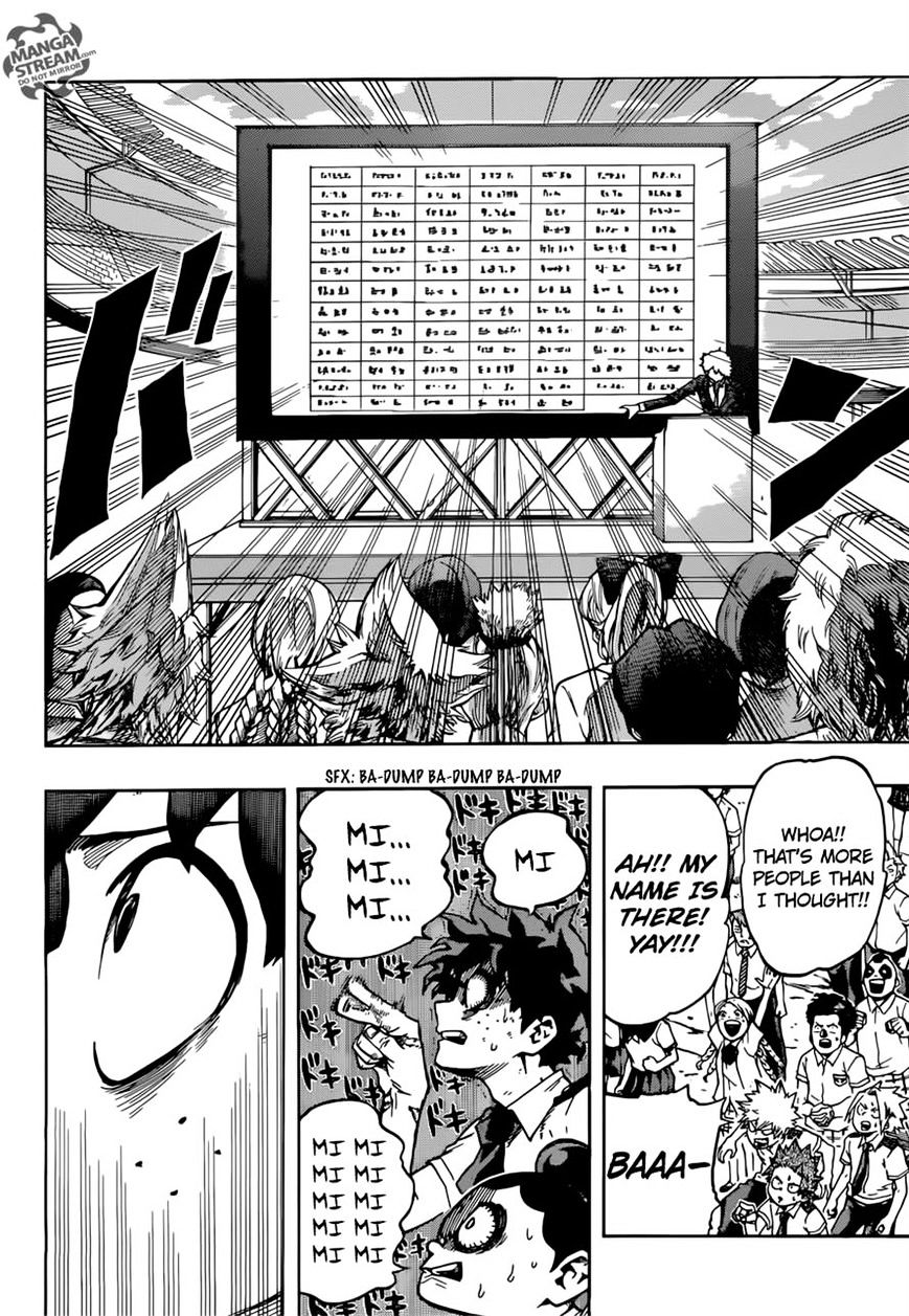 Boku No Hero Academia Chapter 113 page 18 - 