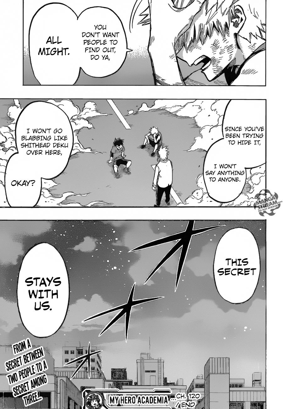 Boku No Hero Academia Chapter 120.1 page 19 - 