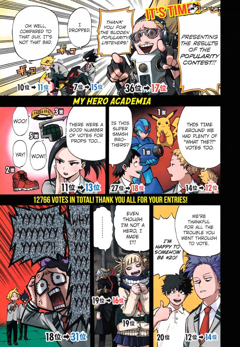 Boku No Hero Academia Chapter 120 page 1 - 