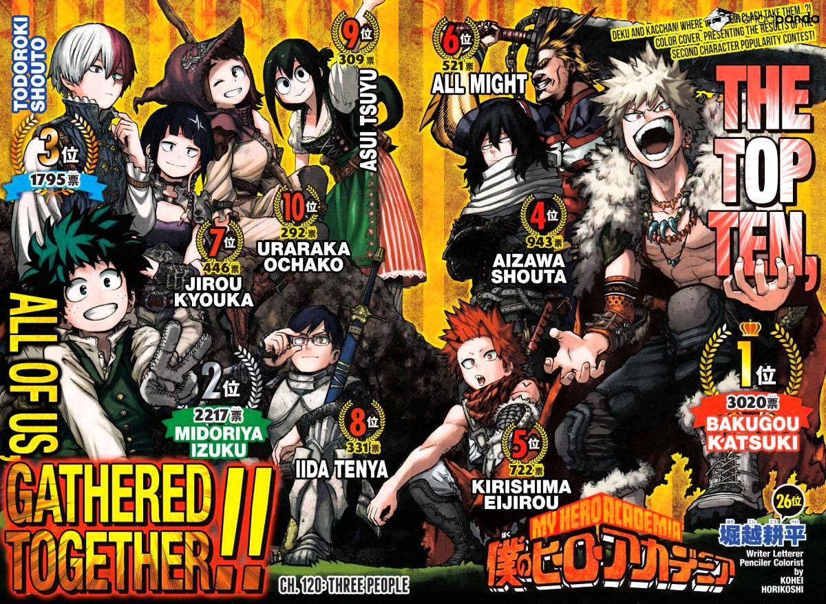 Boku No Hero Academia Chapter 120 page 3 - 