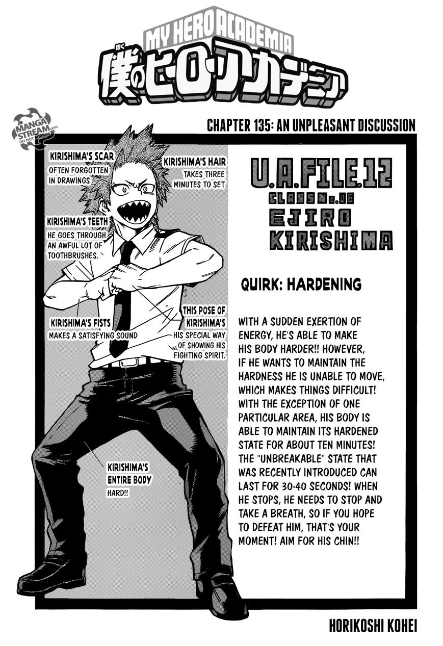 Boku No Hero Academia Chapter 135 page 1 - 